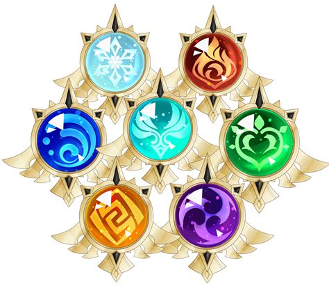 Free Genshin Impact - arknopok