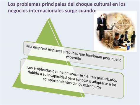 Ppt El Impacto De La Cultura En Los Negocios Powerpoint Presentation Id2819028