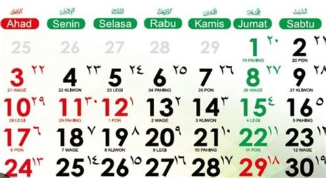 Kapan Awal Puasa Ramadhan 2024 Ini Jadwal Menurut Pemerintah Nu Dan Muhammadiyah