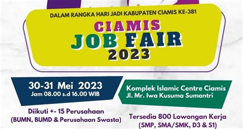 Daftar Perusahaan Yang Buka Lowongan Kerja Di Ciamis Job Fair Ada