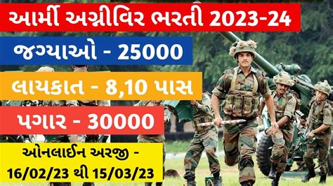 Indian Army Agniveer Bharti 2023 24 જાણી લો સંપૂર્ણ માહિતી Youtube