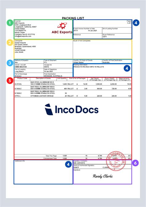 Detail Packing List Template Koleksi Nomer