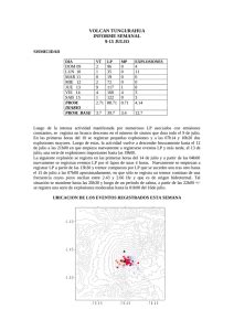 Informe Del Estado Del Volcan Tungurahua