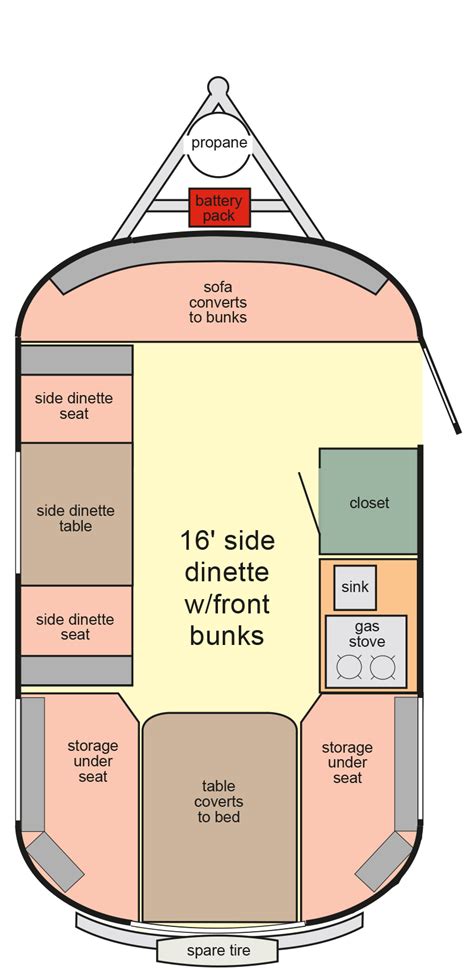 Scamp Floor Plans - floorplans.click