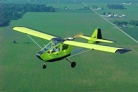 Ultralight Planes: A Comprehensive Guide – Alion Aviation 🛩️