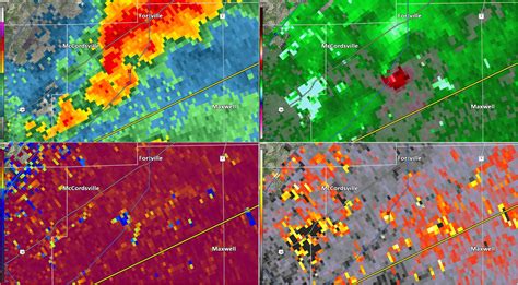 Weather Track US On Twitter Might Have A Tornado On The Ground SW Of