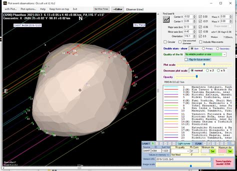 3200 Phaethon Wikiwand