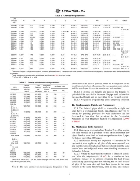 ASTM A790 A790M 05a Standard Specification For Seamless And Welded