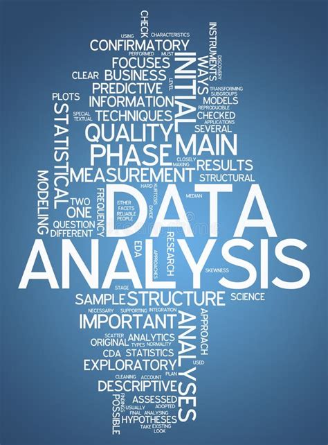 Word Cloud Data Analysis stock illustration. Illustration of inspecting - 114064771