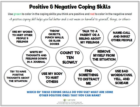 Positive Negative Coping Skills