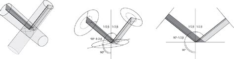 Figure 1 from ORIGAMI - Folded Plate Structures, Architecture | Semantic Scholar