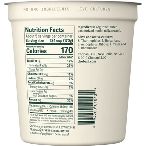 Chobani Nutrition Label Blog Dandk