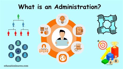 What Is An Administration Types Functions Importance Of