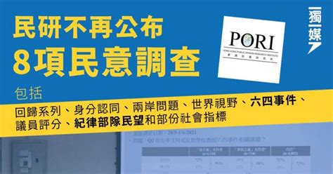 民研不再公布8項民意調查 包括六四、紀律部隊民望等 獨媒報導 獨立媒體