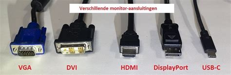 Monitoraansluitingen Windows 10 Help