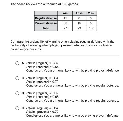 Compare The Probability Of Winning When Playing Regular Defense To The