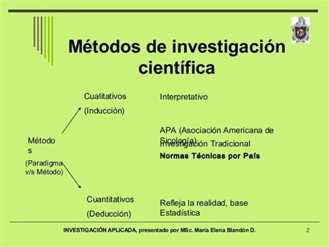 Etapas Del Proceso De Investigación Cientifica