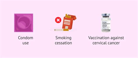 What advice should I follow after uterine conization?