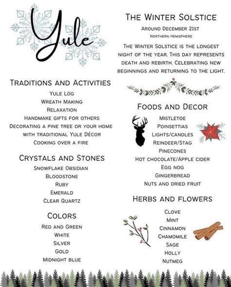 Yule Winter Traditions | Yule traditions, Winter solstice, Winter ...