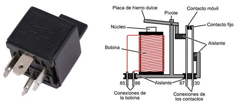 Blog Mecánicos El relé