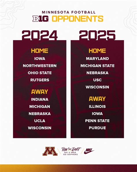 Gopher Football Schedule 2025 Amira Violet