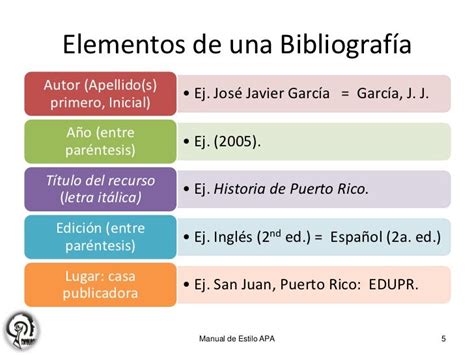 Apa 3 Citas Y Referencias Bibliográficas