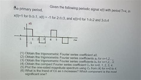 Solved Given The Following Periodic Signal X T With Period Chegg