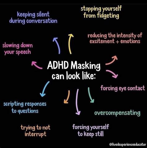 What are four signs of ADHD in women?