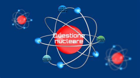 Questione Nucleare By FRANCESCO DI LECCE On Prezi