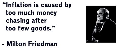 Why Printing Money Causes Inflation - Economics Help