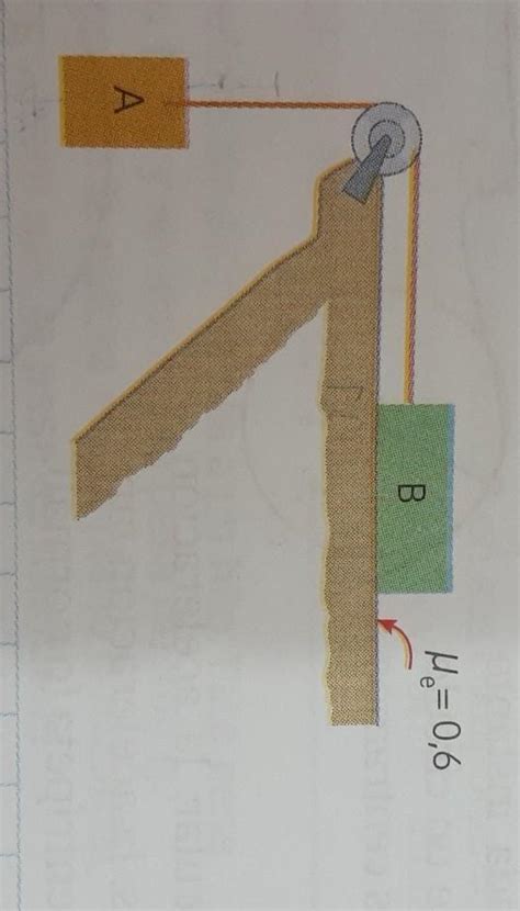 9 El Sistema Se Encuentra En Equilibrio Halla El Peso Del Bloque A Si