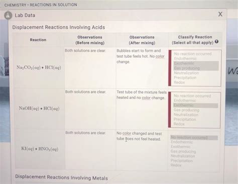 Reactions In Solution Lab Mcgraw Hill