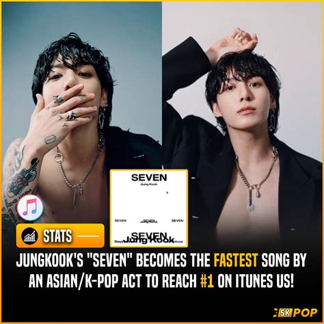 Sk Pop On Twitter Rt Skpopculture 📊🔥 Jungkooks Seven Breaks