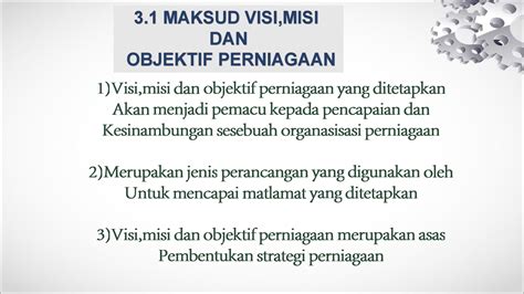 Contoh Visi Misi Dan Objektif Perniagaan Lauren May