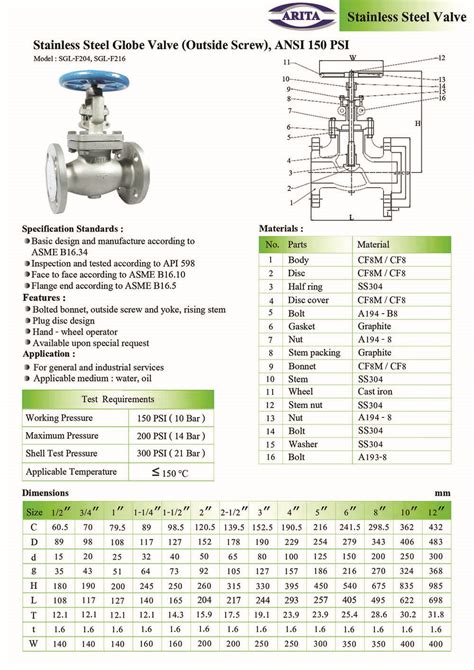 Arita Stainless Steel Globe Valve Ansi Psi Unimechthailand