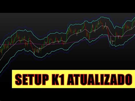 Setup K1 atualizado e assertivo Estratégia no MINI ÍNDICE e DÓLAR