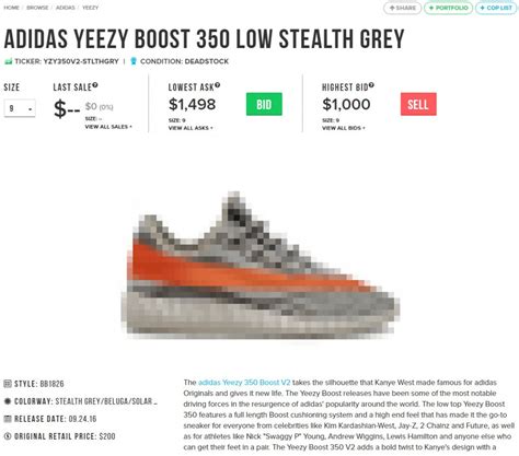 Prepare For The Yeezy 350 v2 Release The StockX Way... - StockX News