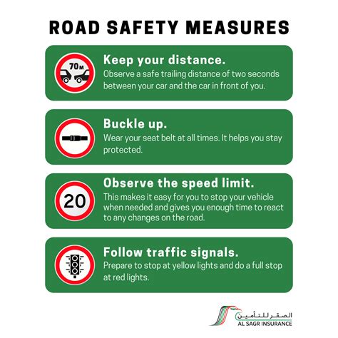 Road Safety Measures Road Safety Avoid Distractions Traffic Signal