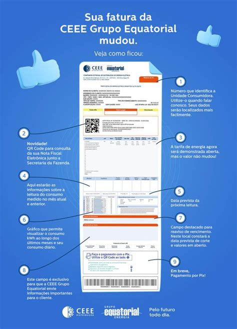 Ceee Equatorial Apresenta Novo Formato Da Conta De Energia