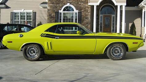 Example Of Citron Yella Paint On A Chrysler 1971 Dodge Challenger Rt