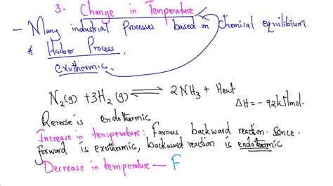 Factors Affecting Chemical Equilibrium Temperature YouTube