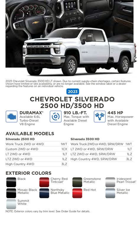 Gm 2023 Paint Charts