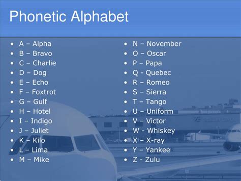 Faa Phonetic Alphabet Chart