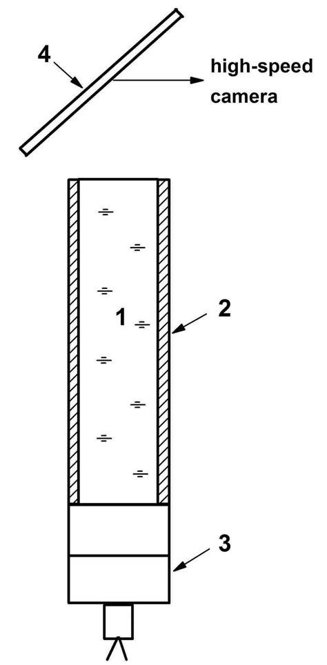 The experimental setup. | Download Scientific Diagram