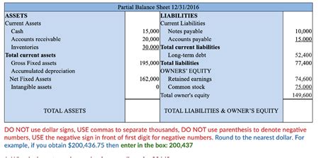 How To Fill Out A Partial Balance Sheet Us