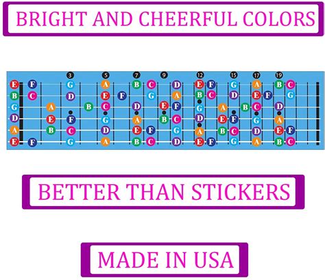 Color Coded Guitar Fretboard Note Chart Quality Music Gear