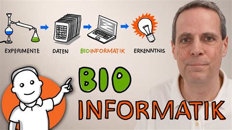 Was Ist Bioinformatik YouTube