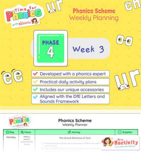 Phase 4 Phonics Resources Mrs Mactivity