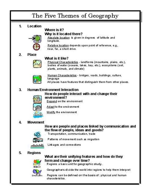 5 Themes Of Geography Worksheets | Geography worksheets, Social studies ...