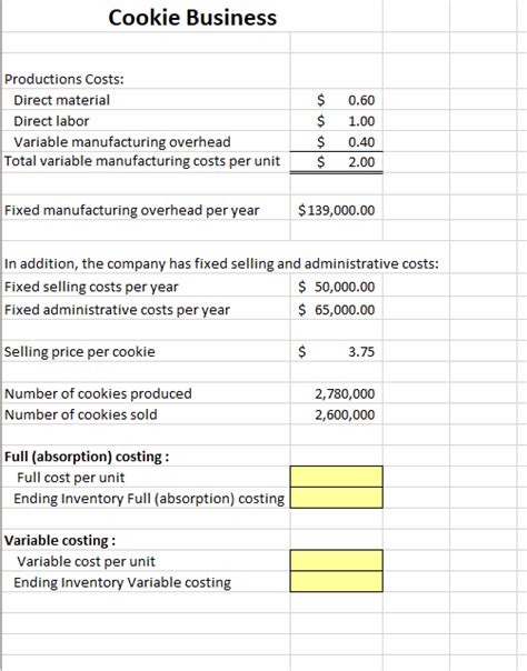 [solved] Calculate The Value Of Ending Inventory Under Full Or Absorption Course Hero